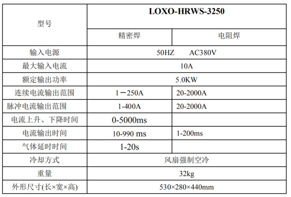微信截圖_20180428091547.png